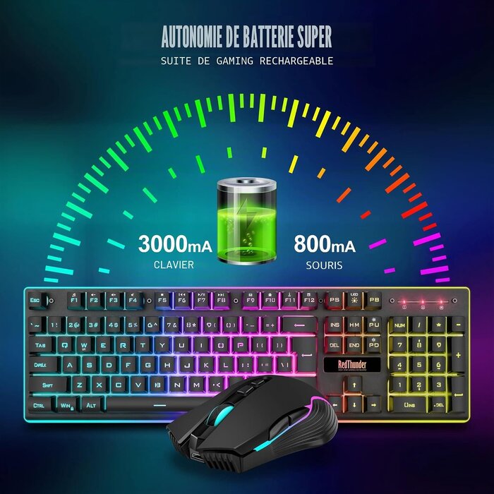 Ensemble Clavier et Souris Gaming Sans Fil - 33% de remise