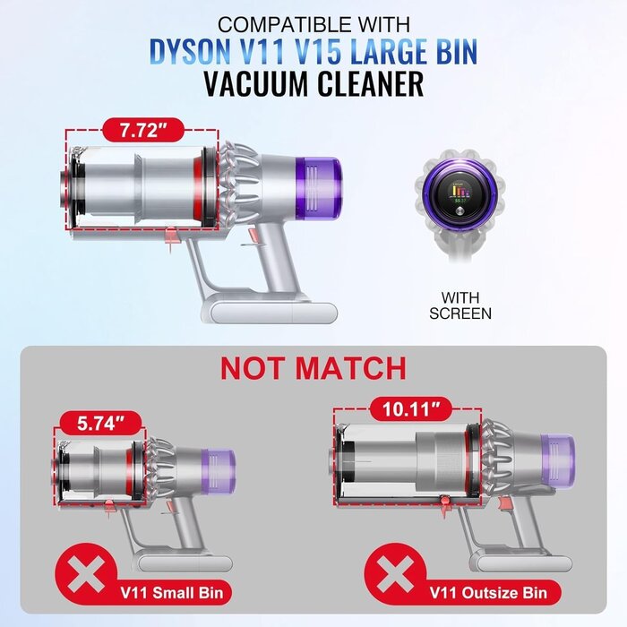 Bac à poussière pour aspirateur - 31% de remise