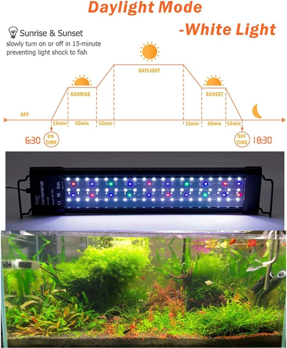 Éclairage LED 72W pour aquarium 122-139cm - 34% de remise