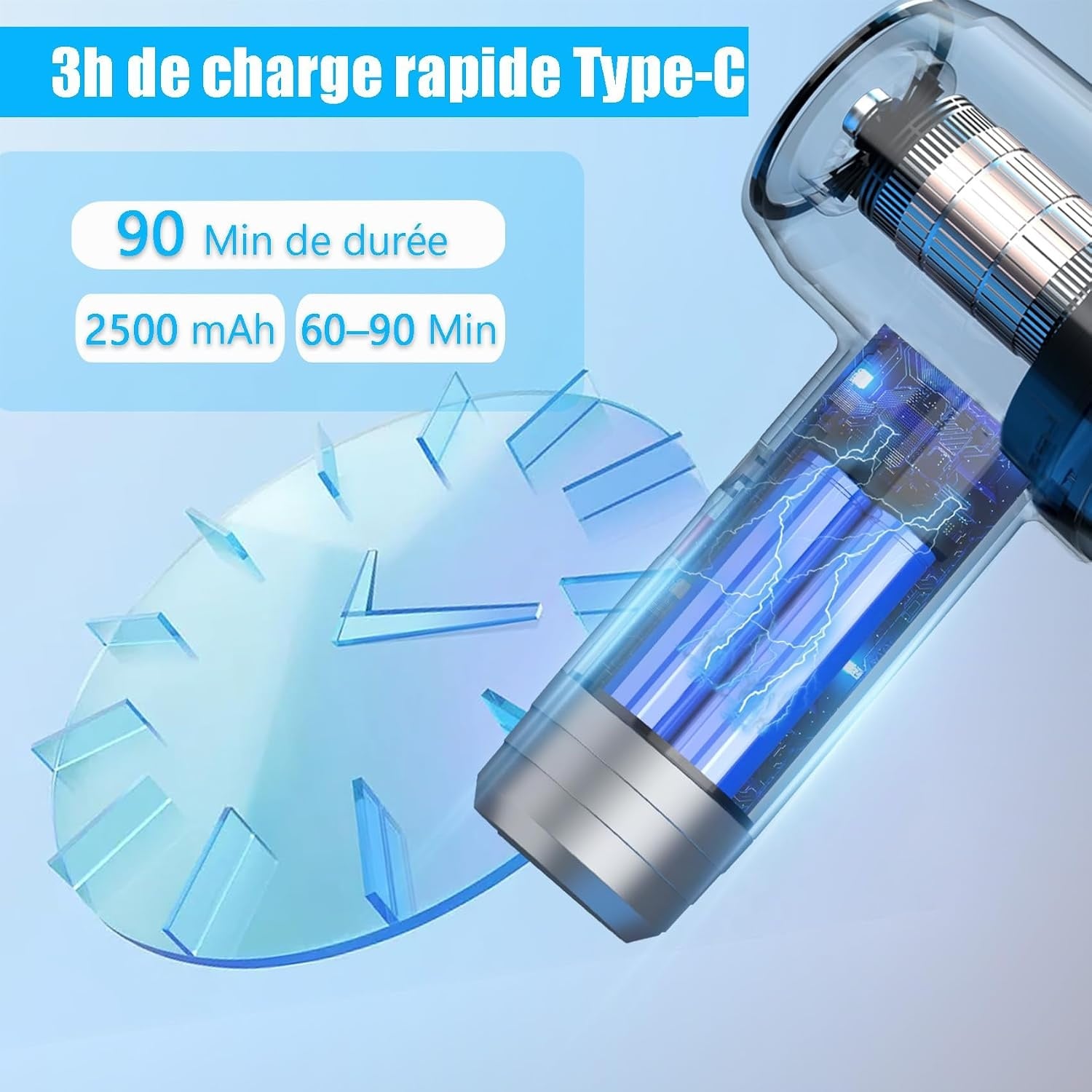 Aspirateur à main sans fil 6-en-1 multifonction - 32% de remise
