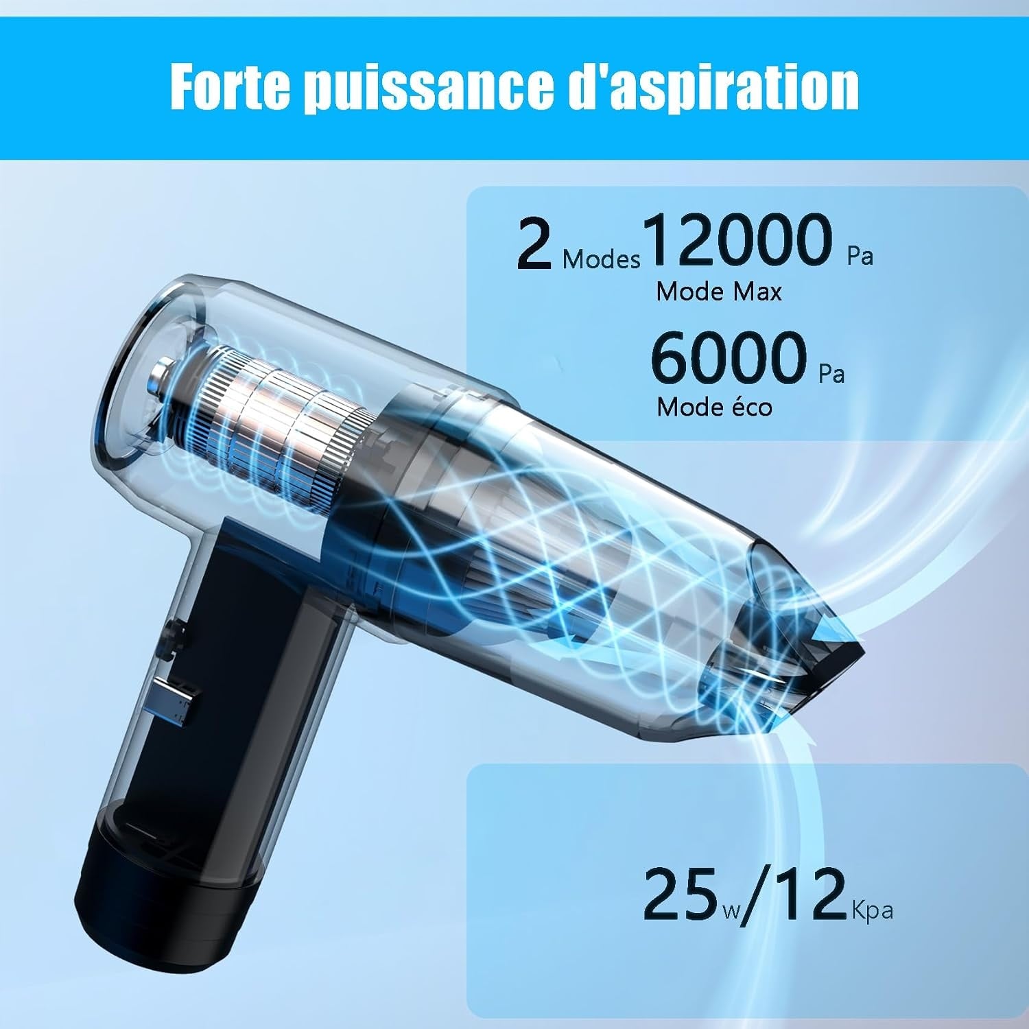 Aspirateur à main sans fil 6-en-1 multifonction - 32% de remise