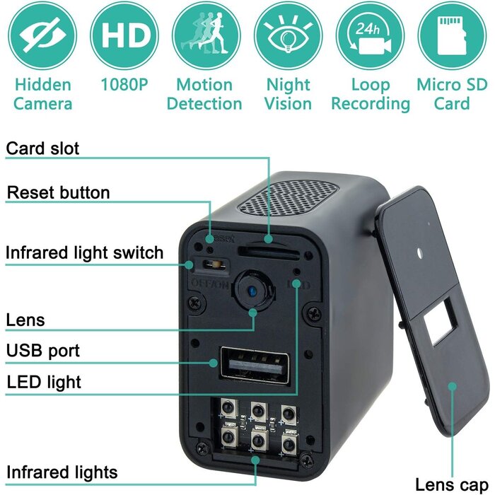 Mini-caméra de surveillance 1080P avec carte 32 Go - 32% de remise
