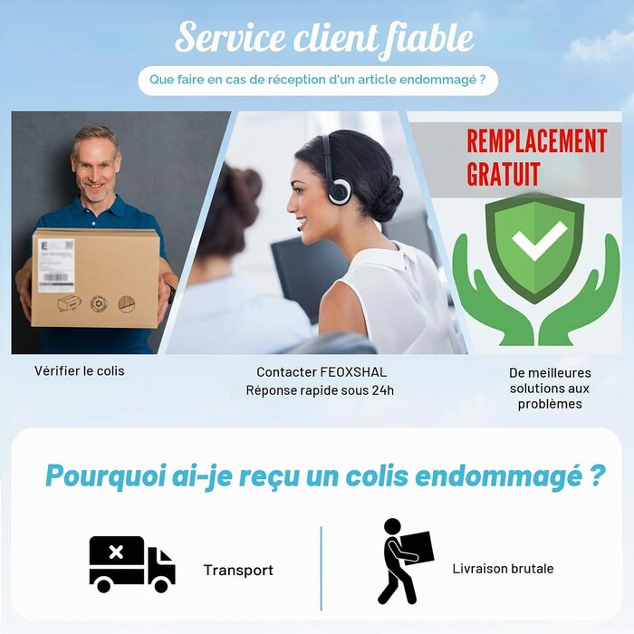 Pompe de fontaine solaire 15W 720 l/h - 33% de remise sur modèle déballé