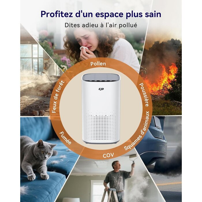 Purificateur d'air HEPA H13 35m² - 33% de remise - Déballé / Bon état