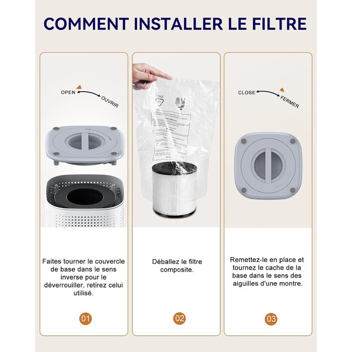 Purificateur d'air HEPA H13 35m² - 33% de remise - Déballé / Bon état