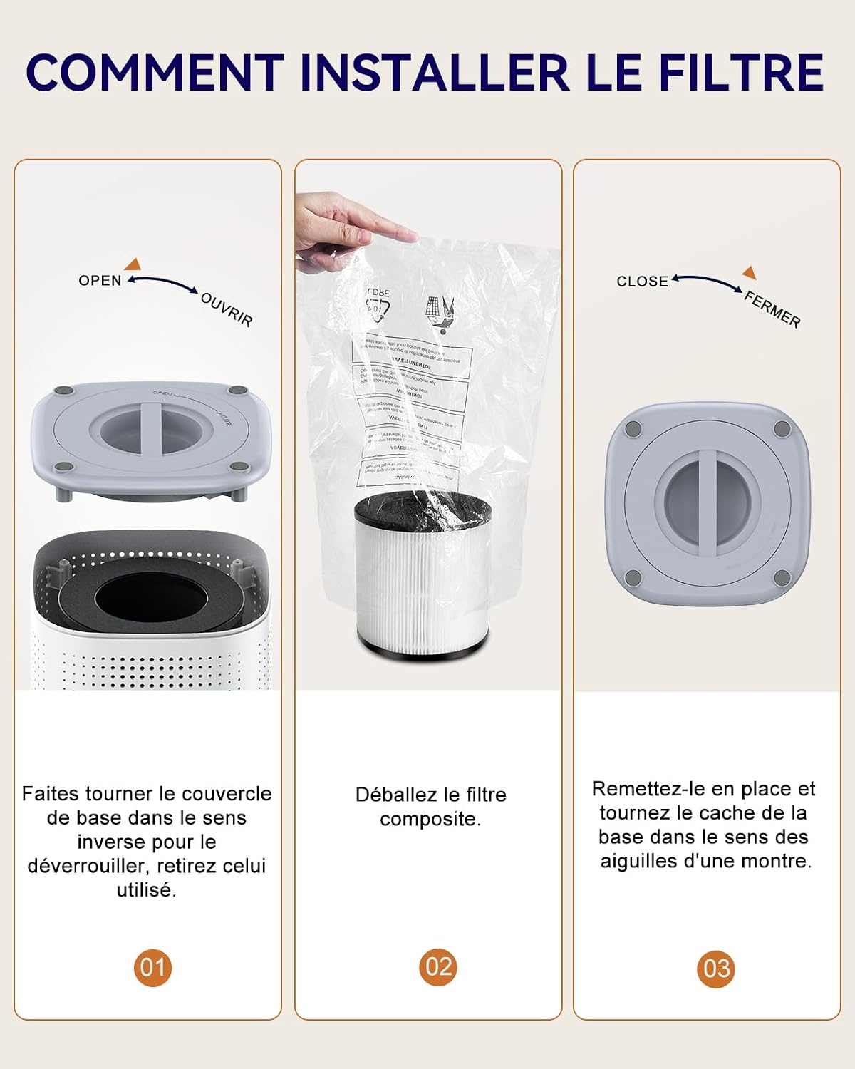 Purificateur d'air HEPA H13 35m² - 33% de remise - Déballé / Bon état