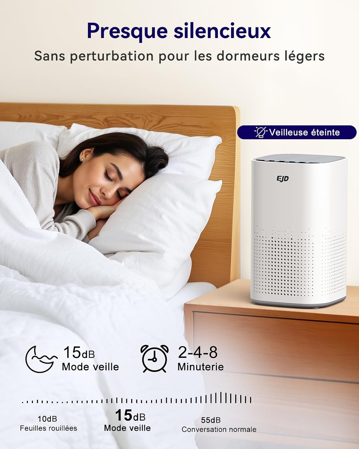 Purificateur d'air HEPA AP100 - 35m² - Blanc - 33% de remise