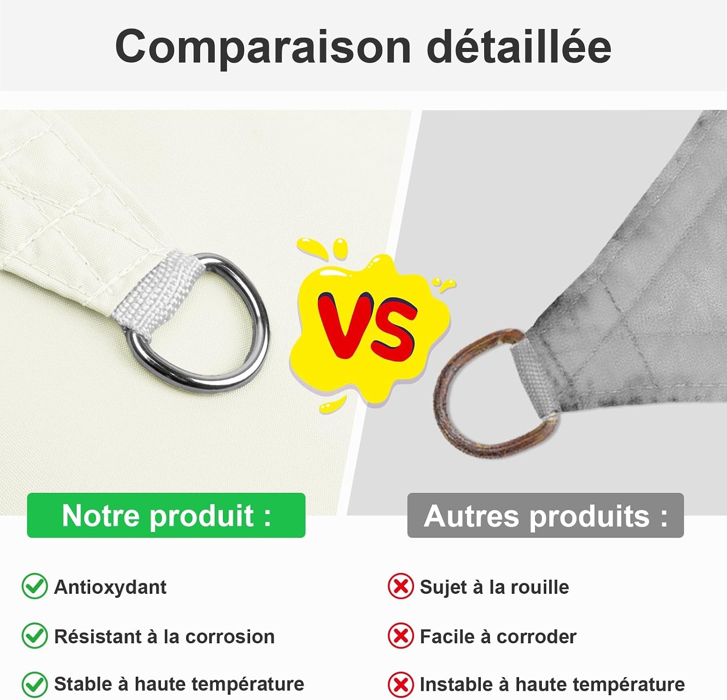 Voile d'ombrage triangulaire 3x3x3m Beige - 31% de remise