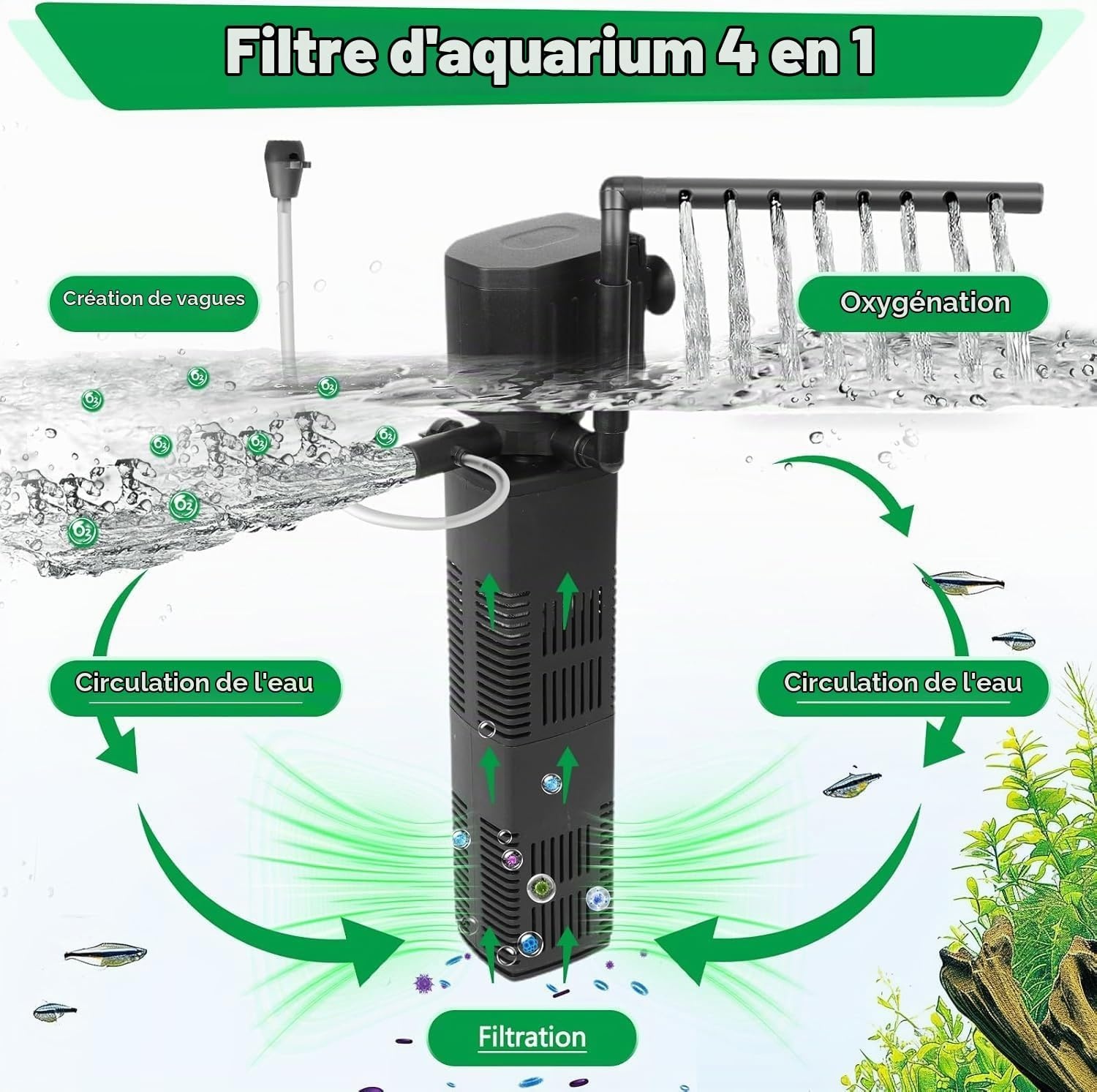 Filtre 4-en-1 pour aquarium 200L, 650 L/h - 31% de remise
