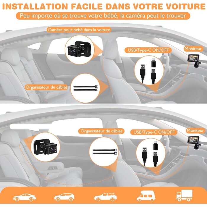 Caméra de surveillance bébé pour voiture 1080P - 32% de remise