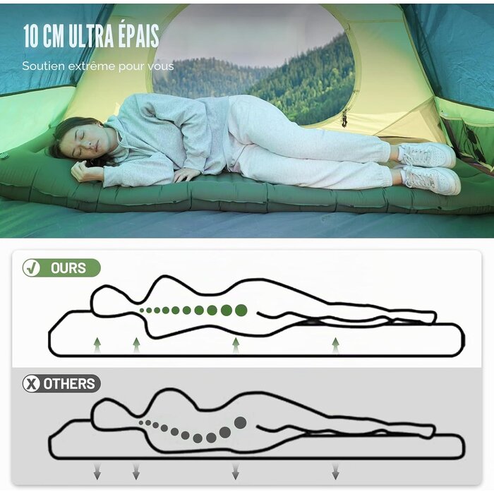 Matelas de camping gonflable 10 cm - Vert Kaki - 32% de remise