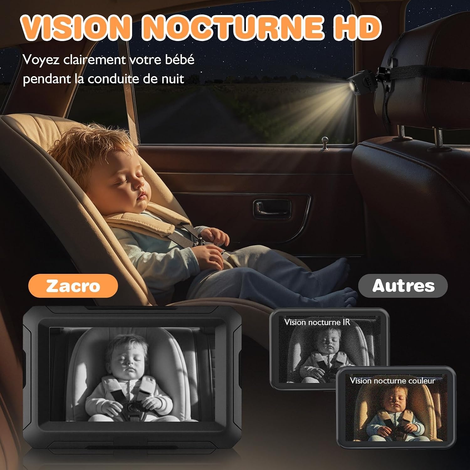 Caméra de surveillance bébé pour voiture 1080P - 32% de remise