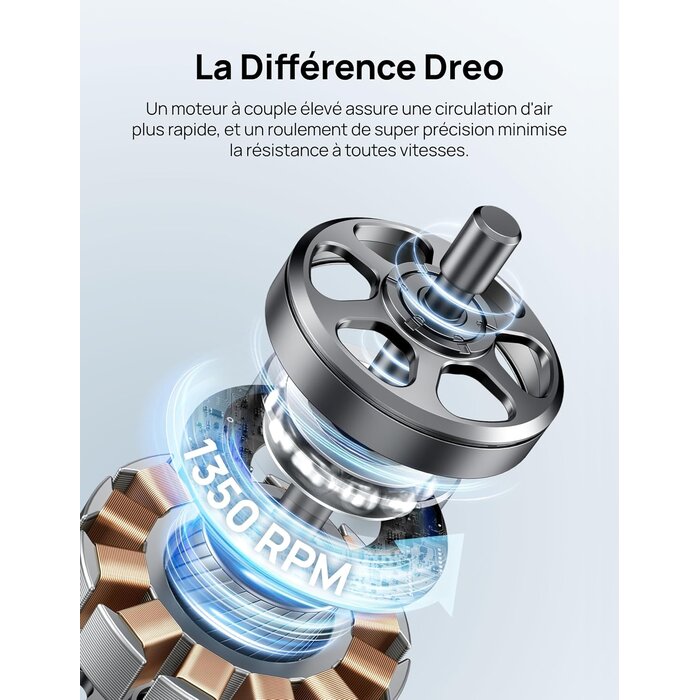 Ventilateur Colonne 42 pouces - 34% de remise - Silencieux et Performant