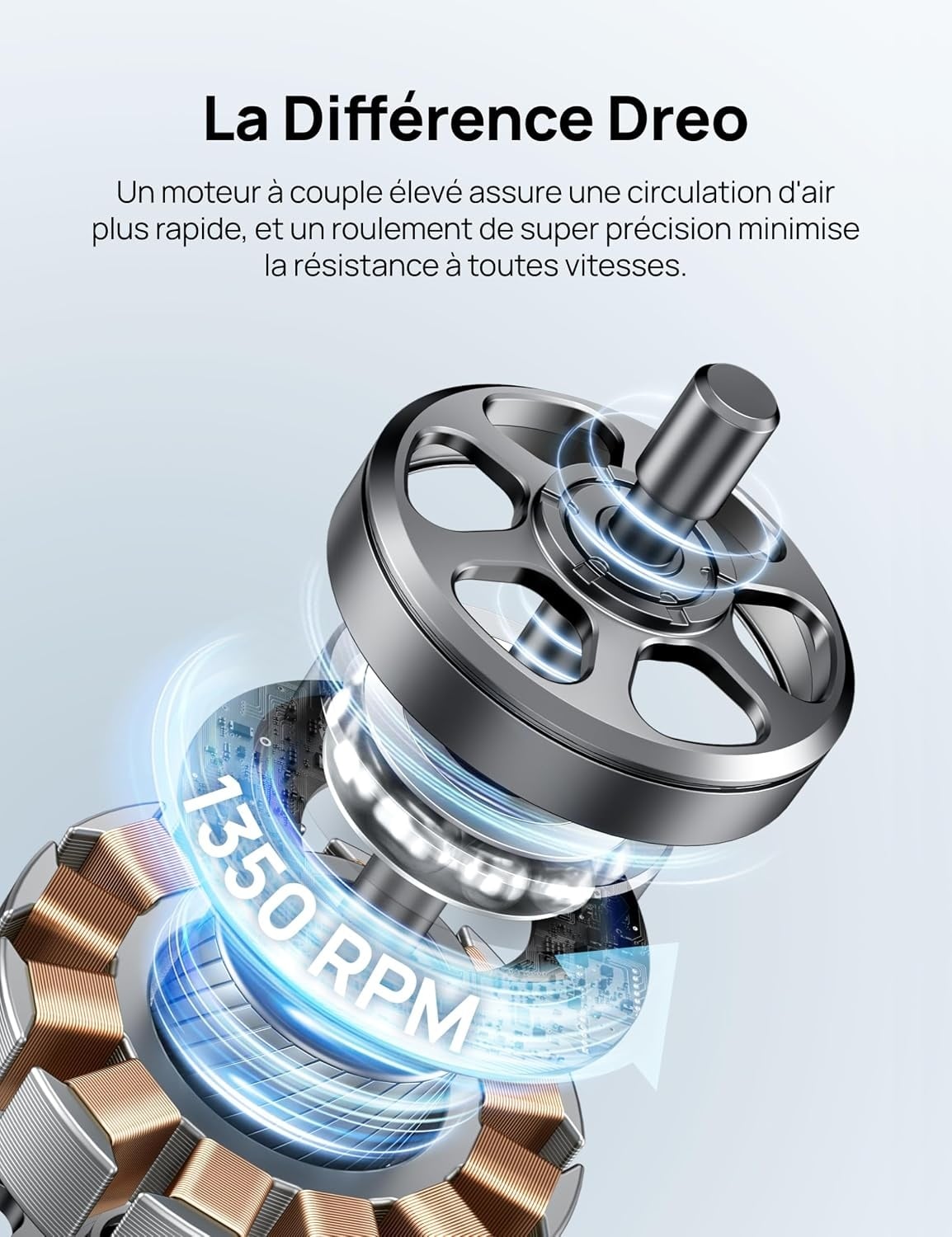 Ventilateur Colonne 42 pouces - 34% de remise - Silencieux et Performant
