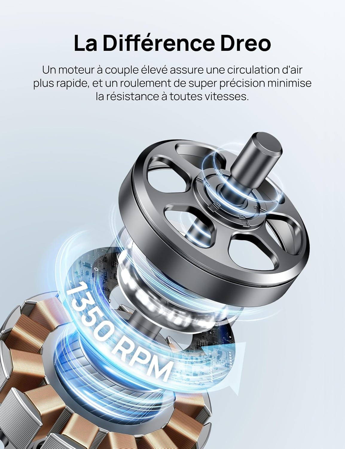 Ventilateur Colonne 42" Silencieux 20dB - 9 Vitesses - 34% de remise