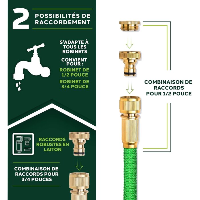 Tuyau d'arrosage extensible 30m - Pistolet 10 fonctions - 33% de remise