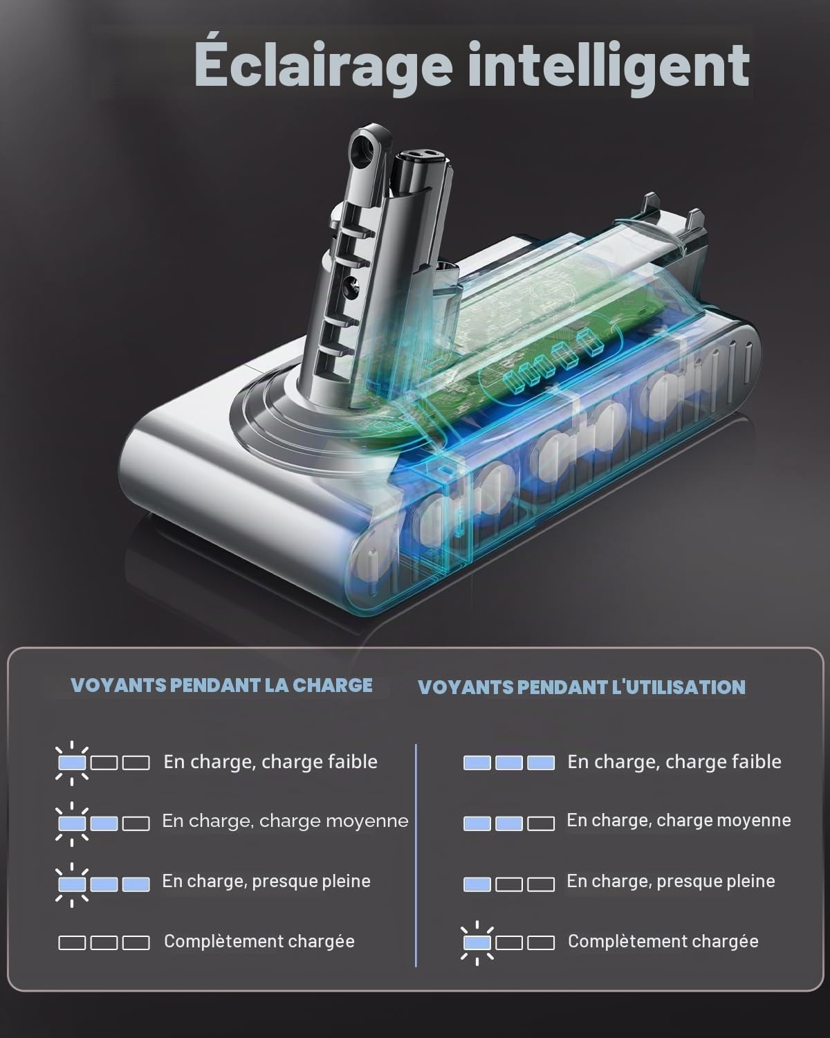 Batterie de rechange pour aspirateur sans fil - 33% de remise