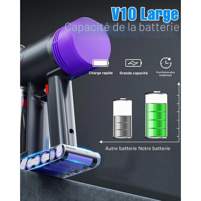 Batterie de remplacement pour aspirateur sans fil - 33% de remise
