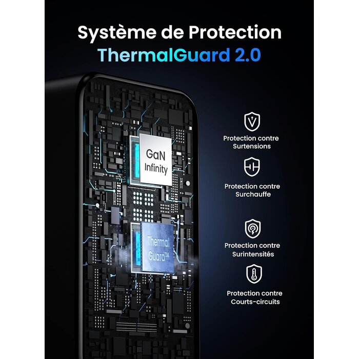 Chargeur rapide USB-C 100W 3 ports - Déballé - 31% de remise