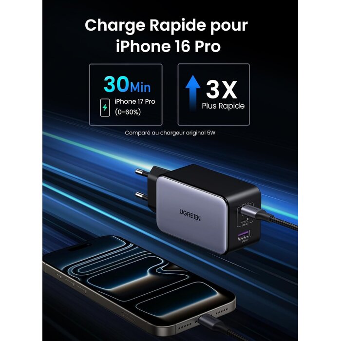 Chargeur rapide USB-C 100W 3 ports - Déballé - 31% de remise