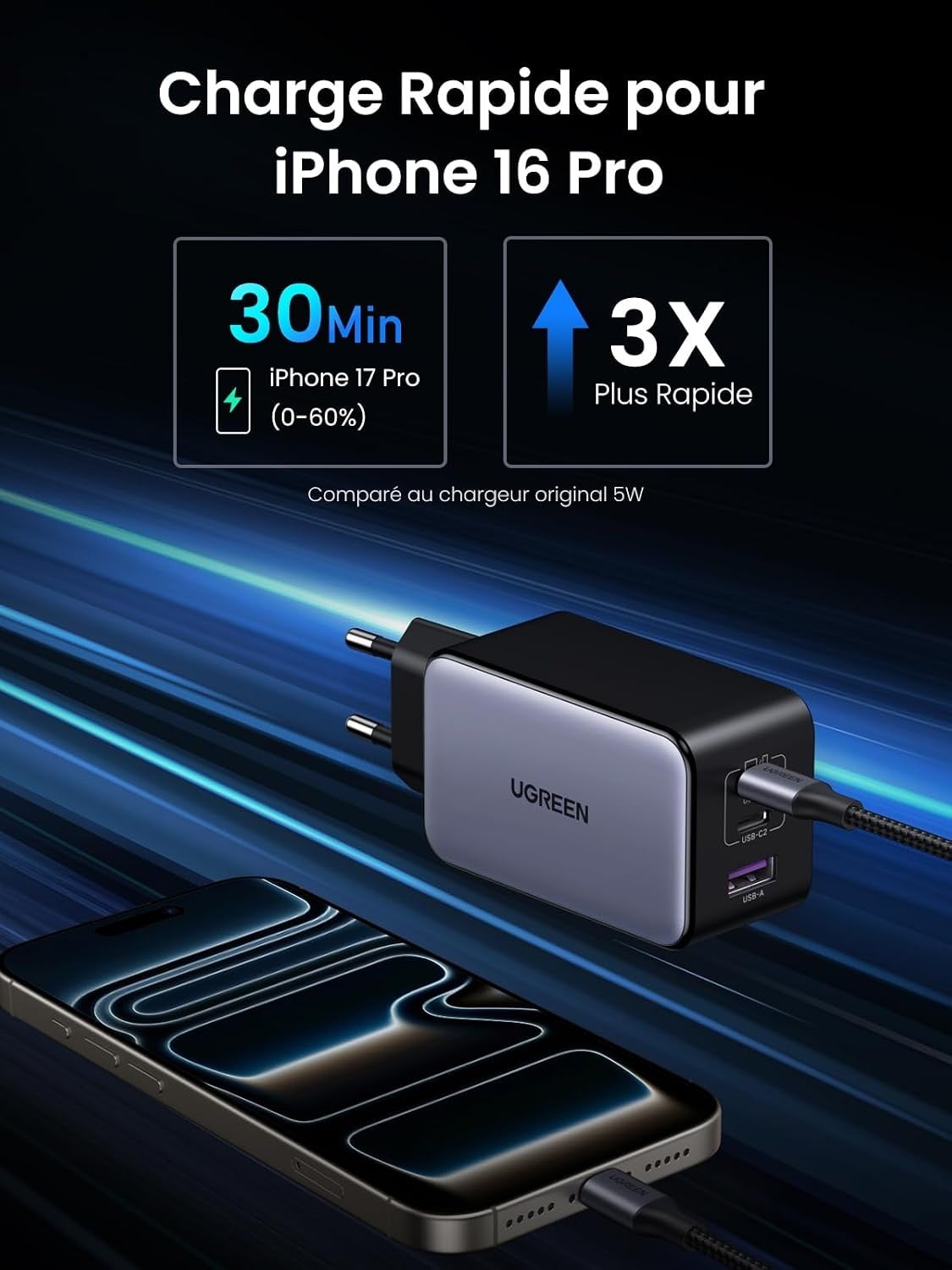 Chargeur rapide USB-C 100W 3 ports - Déballé - 31% de remise