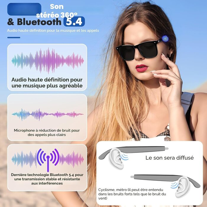 Lunettes Intelligentes Traducteur AI Bluetooth - 32% de remise