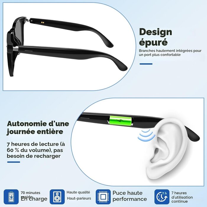 Lunettes Intelligentes Traducteur AI Bluetooth - 32% de remise