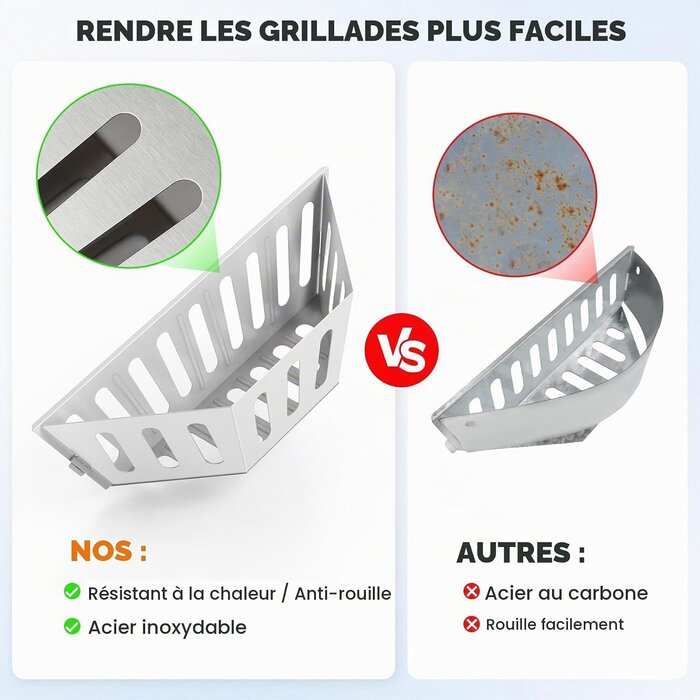 Paniers à charbon acier inox 57/67 cm - Set de 2 - 32% de remise