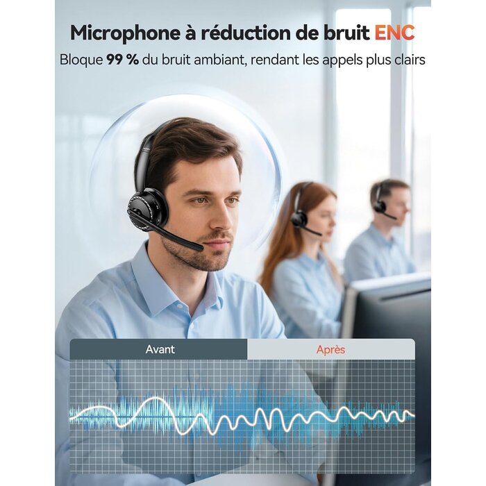 Casque Bluetooth 5.3 avec micro AI et base de charge - 33% de remise