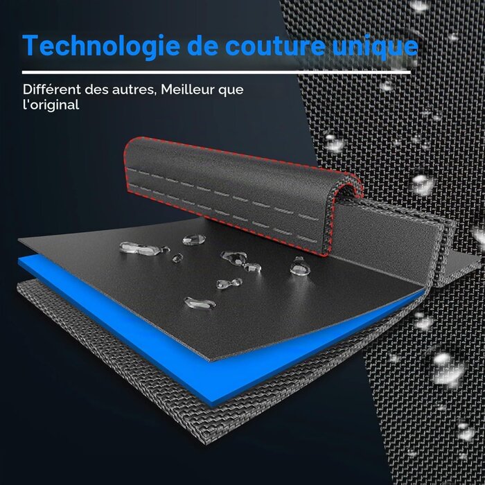 Housse de barbecue 76x66x109cm - Protection Imperméable - 30% de remise