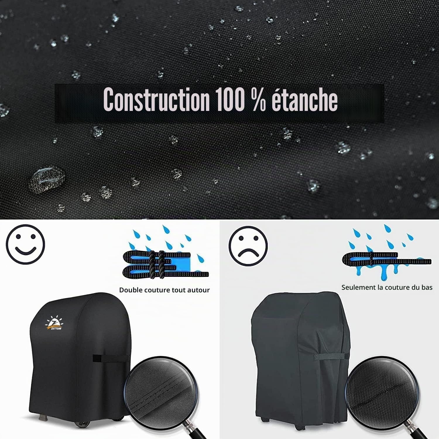 Housse de barbecue 76x66x109cm - Protection Imperméable - 30% de remise