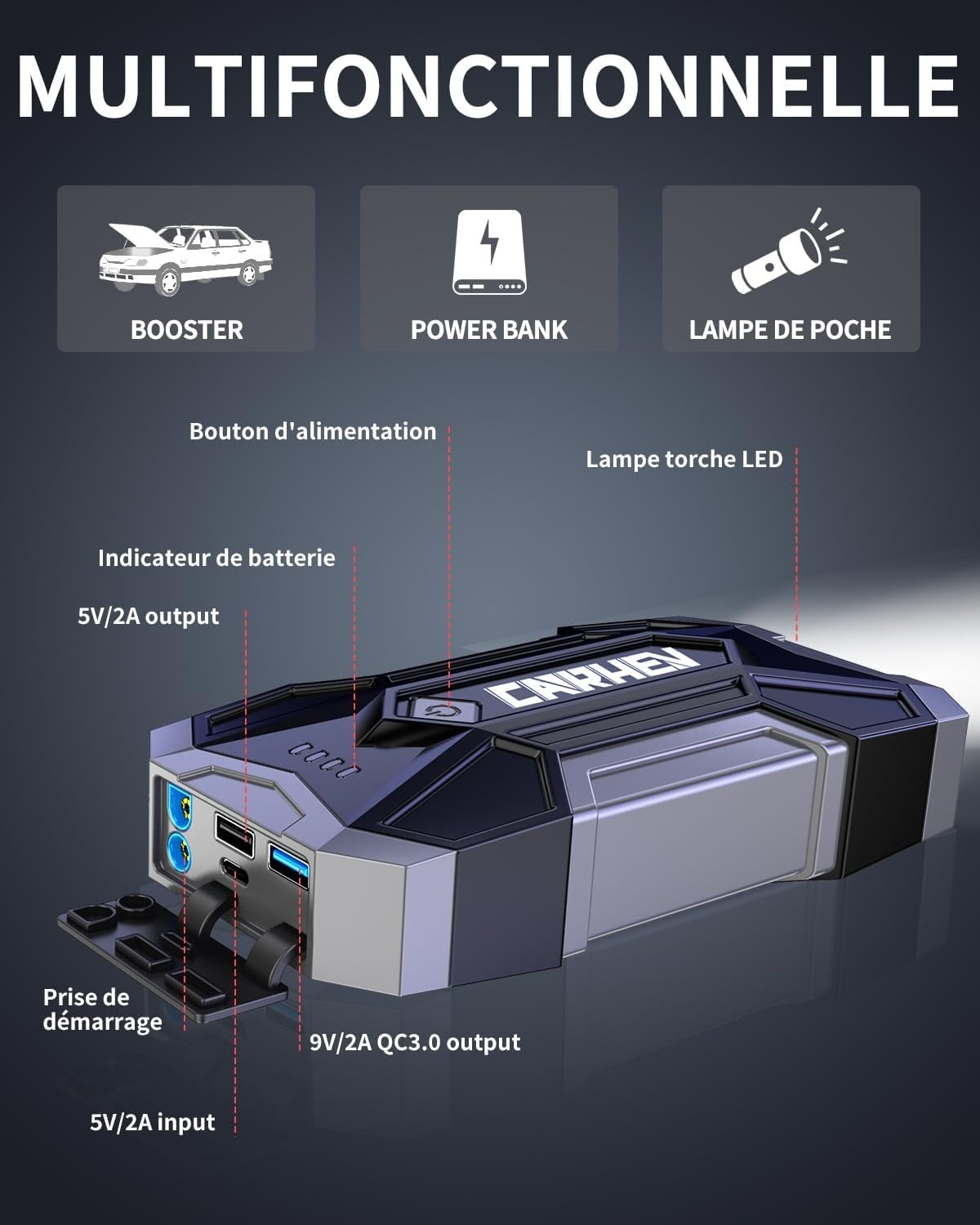 Booster de batterie 4500A pour moteur 8,0L - 32% de remise