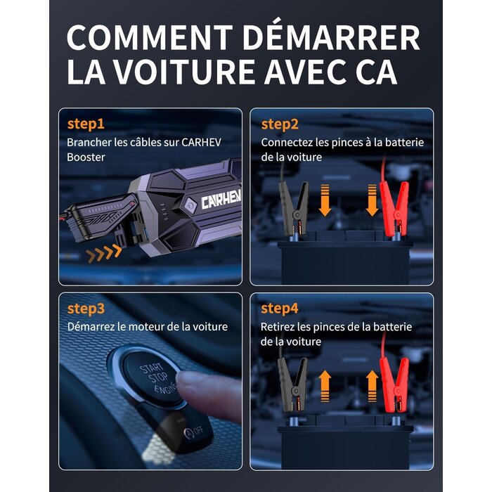 Booster de batterie 4500A pour moteur 8,0L - 32% de remise