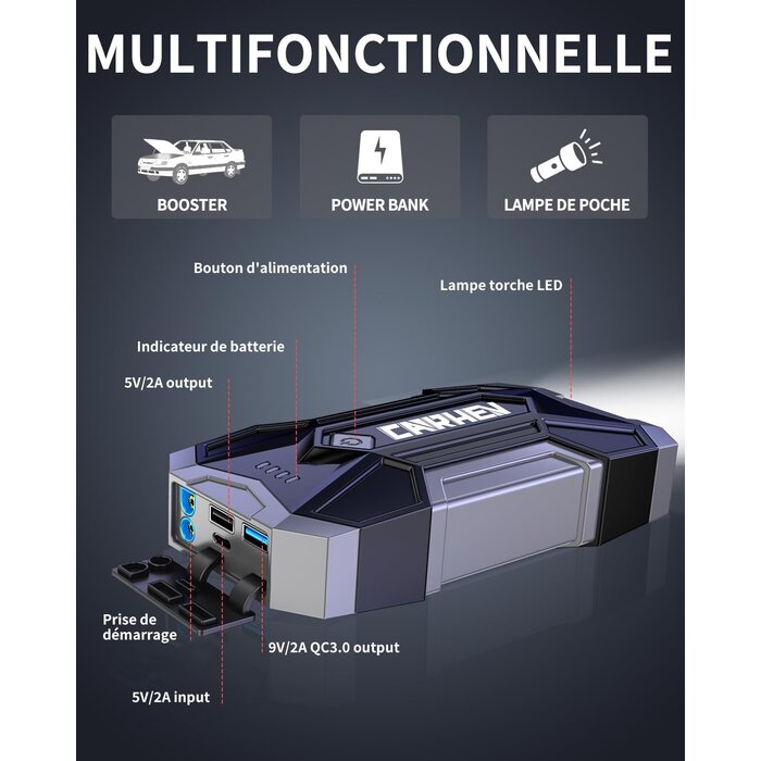 Booster de batterie 4500A pour moteurs essence et diesel - 32% de remise