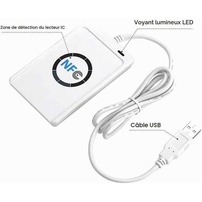 Lecteur Enregistreur NFC RFID ACR122U USB - 32% de remise