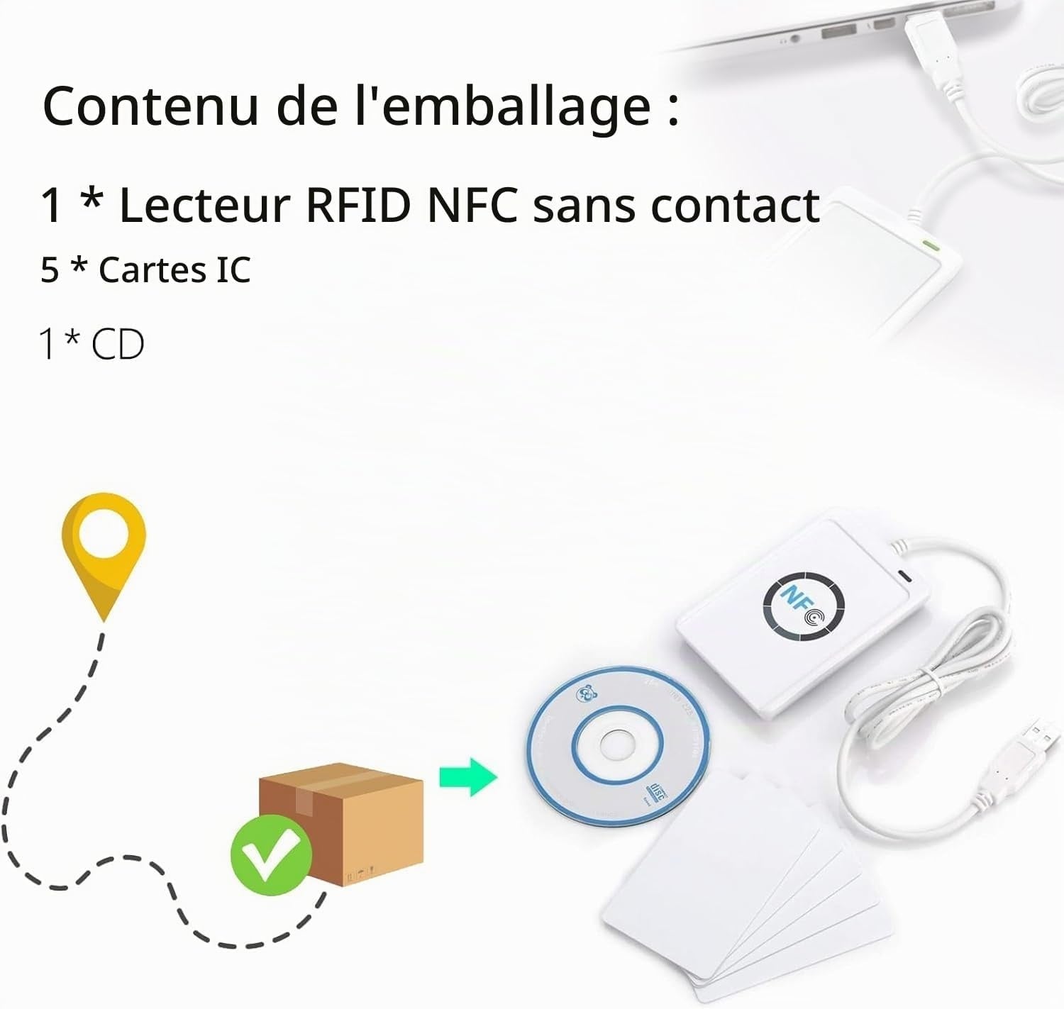 Lecteur Enregistreur NFC RFID ACR122U USB - 32% de remise