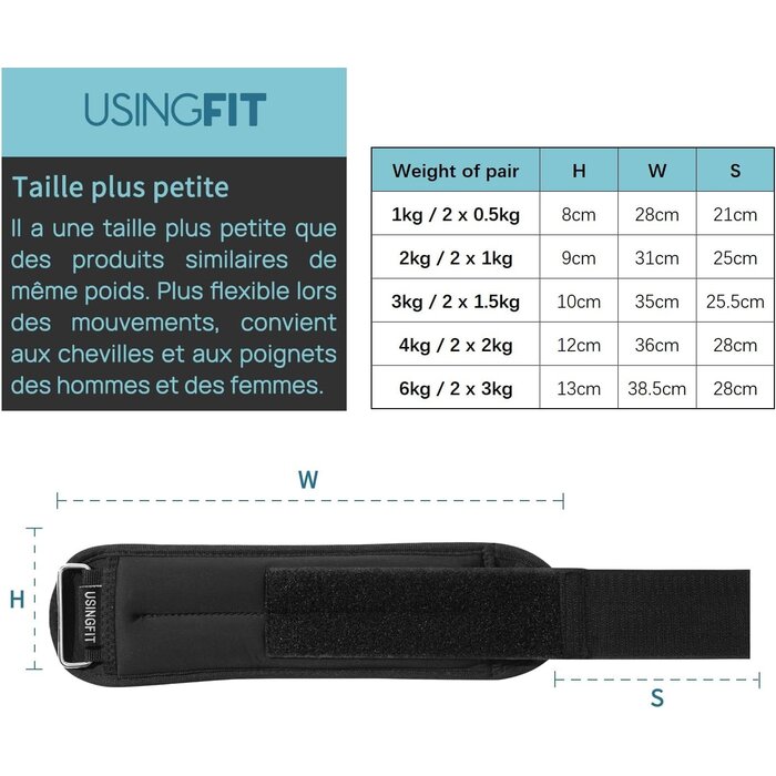 Poids pour poignets et chevilles 2 x 0,5 kg - Néoprène - 29% de remise