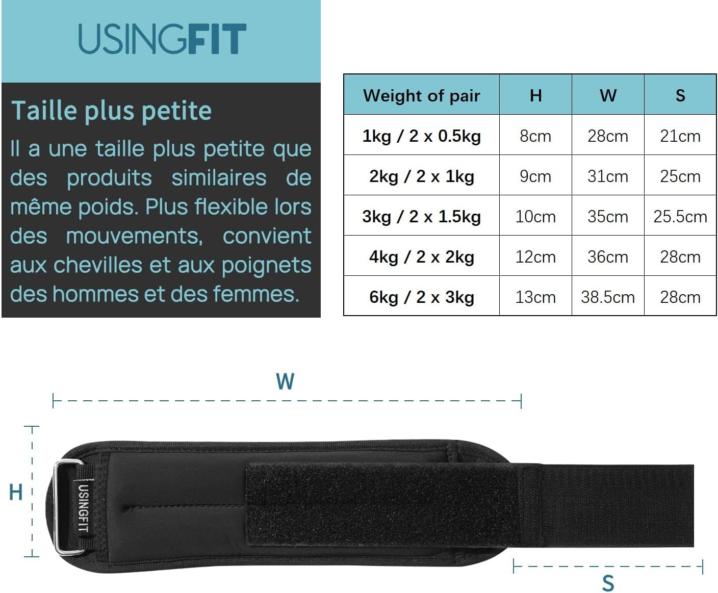 Poids pour poignets et chevilles 2 x 0,5 kg - Néoprène - 29% de remise