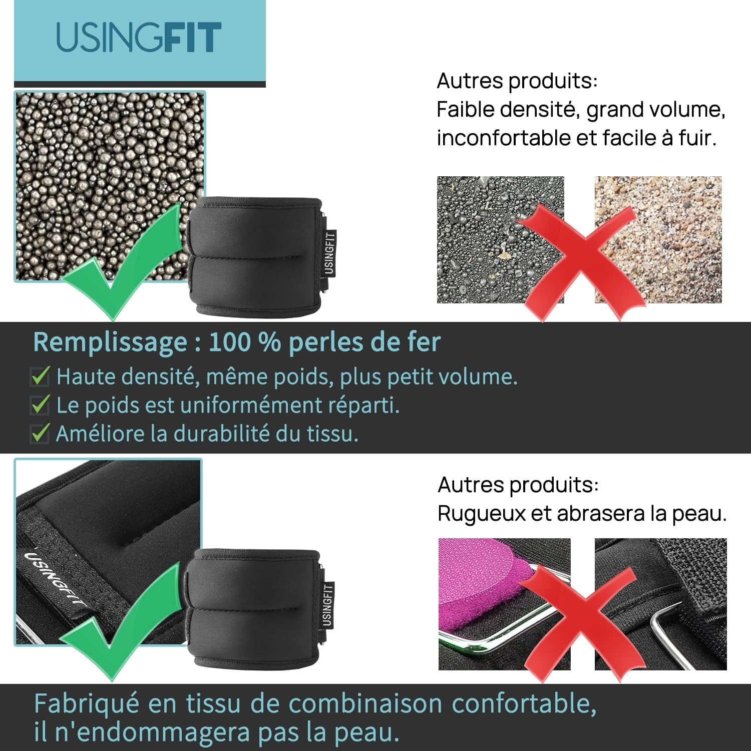 Poids pour poignets et chevilles 2 x 0,5 kg - Néoprène - 29% de remise