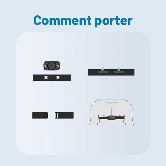 Ceinture cardio Bluetooth et ANT+ - 30% de remise