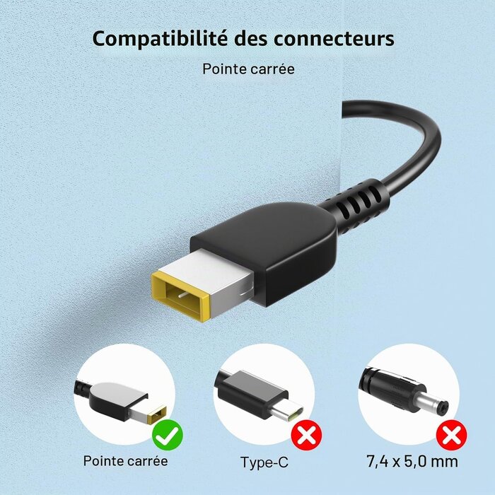 Chargeur 300W pour Ordinateur Portable - USB Carré - 33% de remise