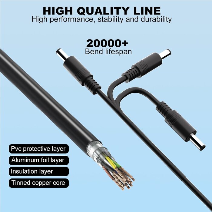 Chargeur PC Portable 230W - Connecteur 7,4x5,0mm - 33% de remise