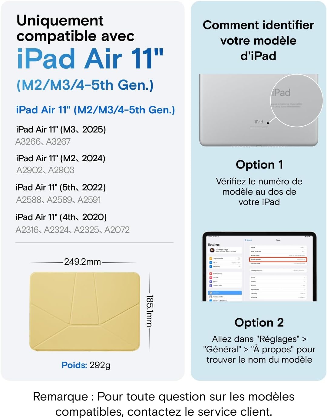 Étui folio magnétique pour iPad Air - 33% de remise - Panna Cotta et Jean