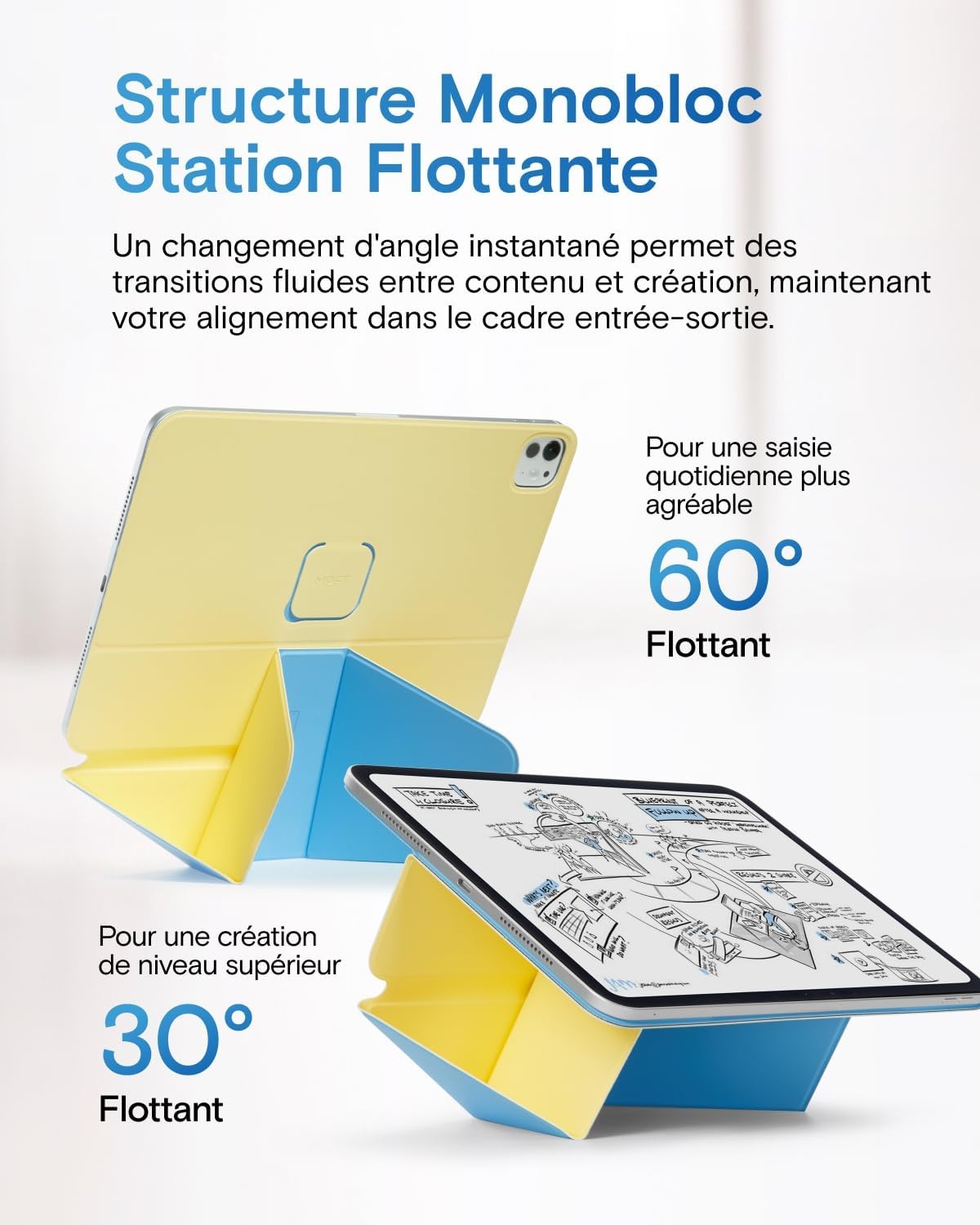 Étui folio magnétique pour iPad Air - 33% de remise - Panna Cotta et Jean