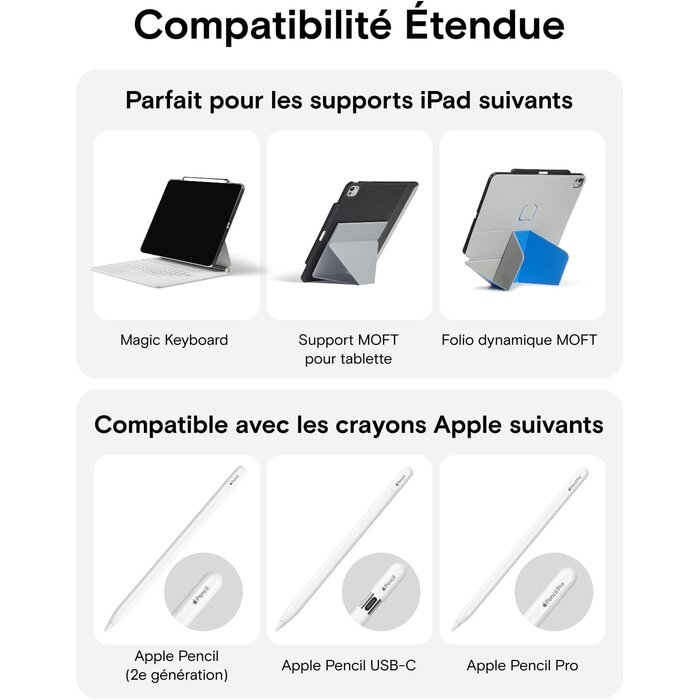 Étui magnétique iPad Pro 11" et Air - 32% de remise