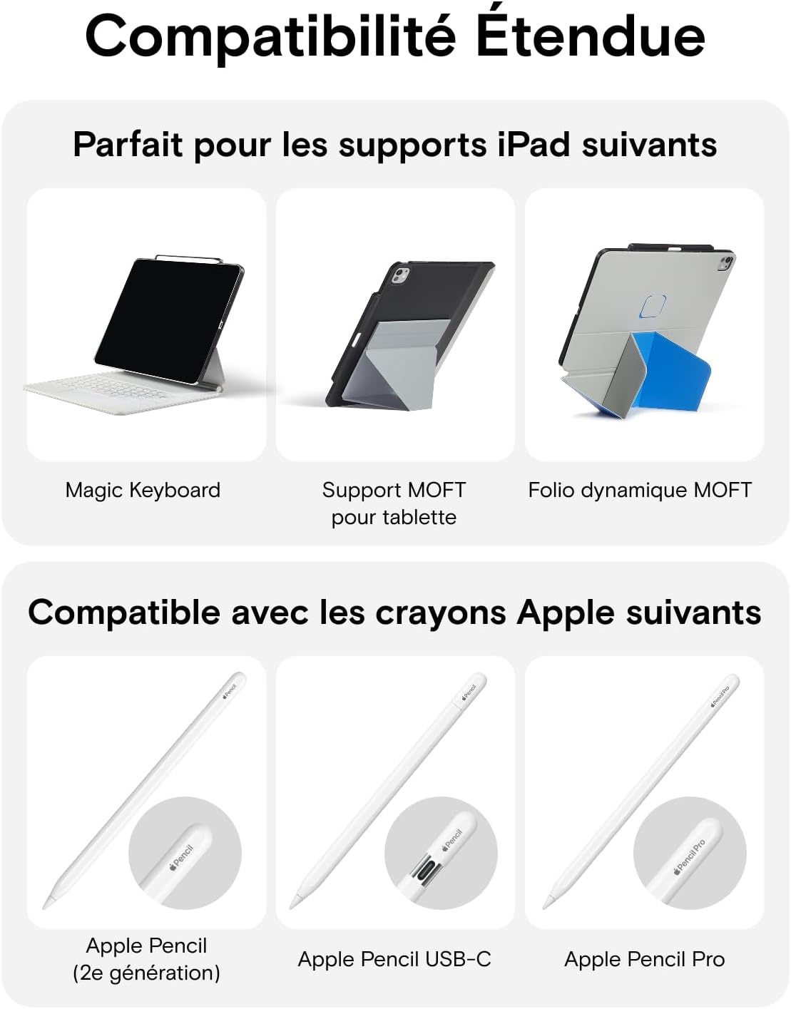 Étui magnétique iPad Pro 11" et Air - 32% de remise