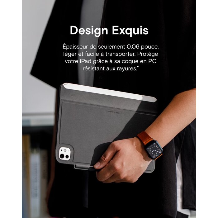 Étui magnétique iPad Pro 11" et Air - 32% de remise