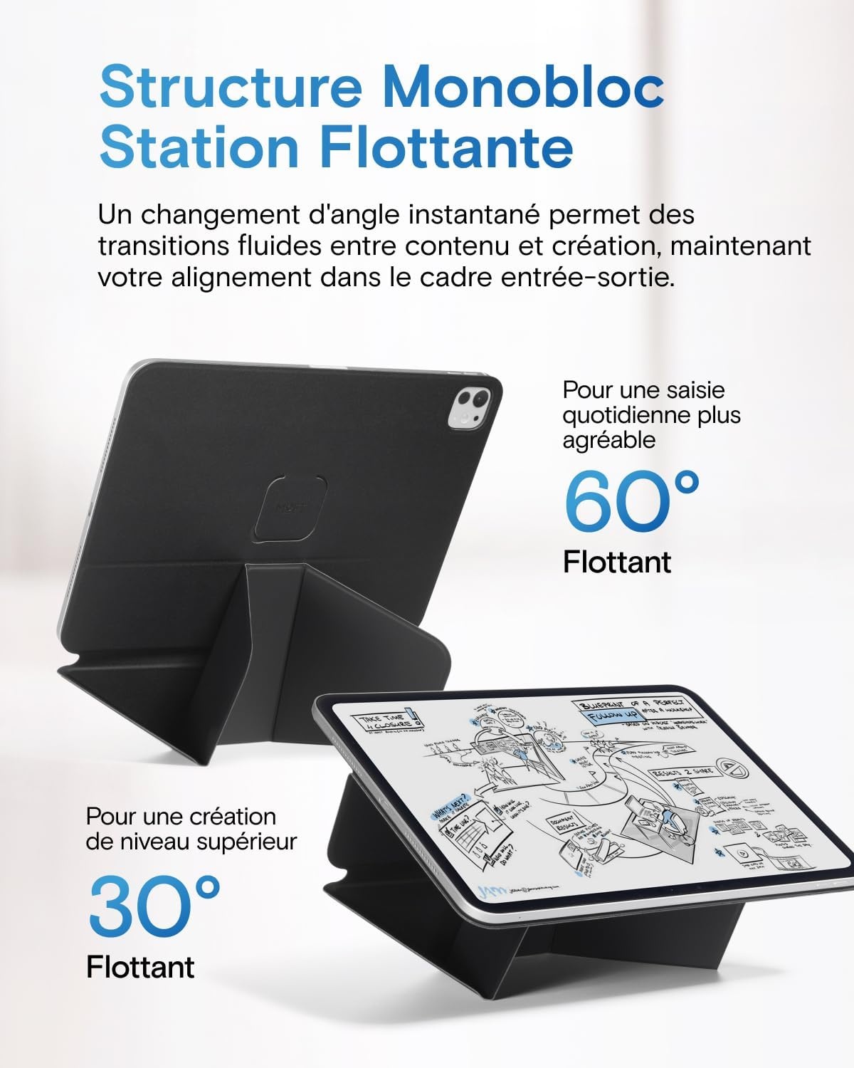 Étui folio magnétique iPad Air 13 pouces Noir - 34% de remise