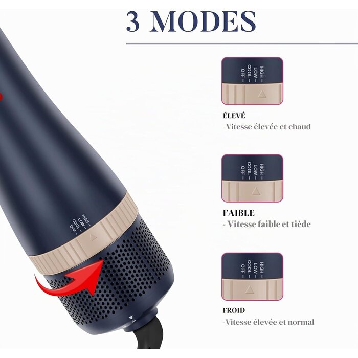 Brosse soufflante 4-en-1 ionique bleue - 1000 W - 34% de remise