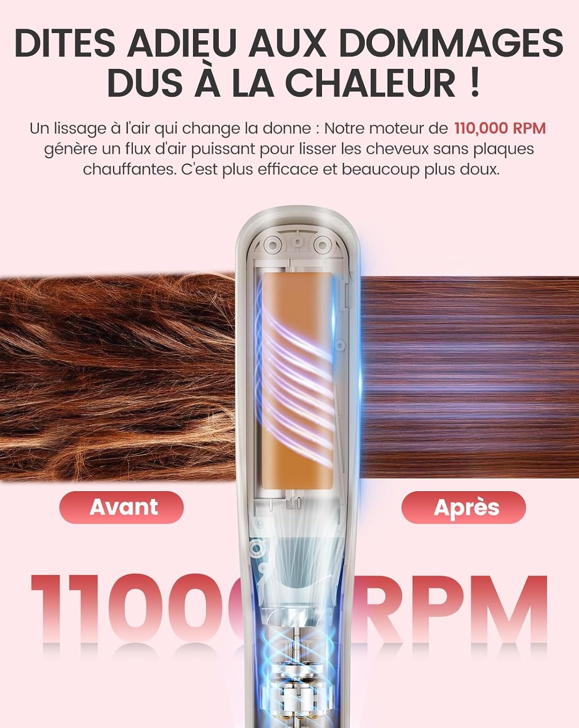Brosse lissante à air chaud - 29% de remise